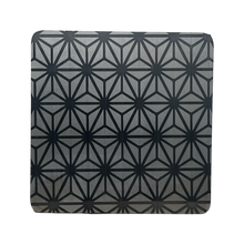 Load image into Gallery viewer, Seamless Pattern Star Stainless Steel Patch
